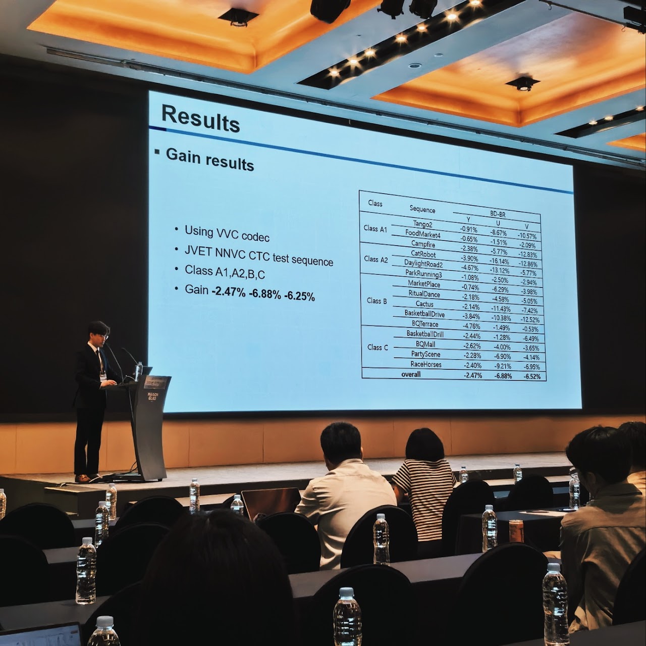 The Korean Institute of Broadcast and Media Engineers Summer Conference 2024