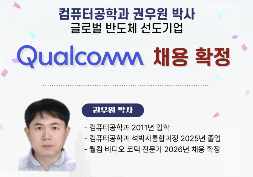 Dr. Woo-Won Kwon, Ph.D. and Postdoctoral Researcher at VCP-Lab, Joins Qualcomm USA (2026)